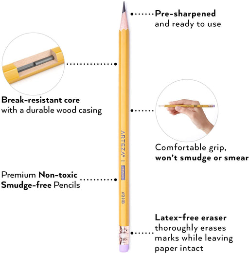 Info on HB Wood Pencils