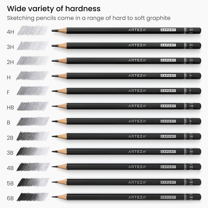 Hardness and Sizing for Pro Series Drawing Pencils 