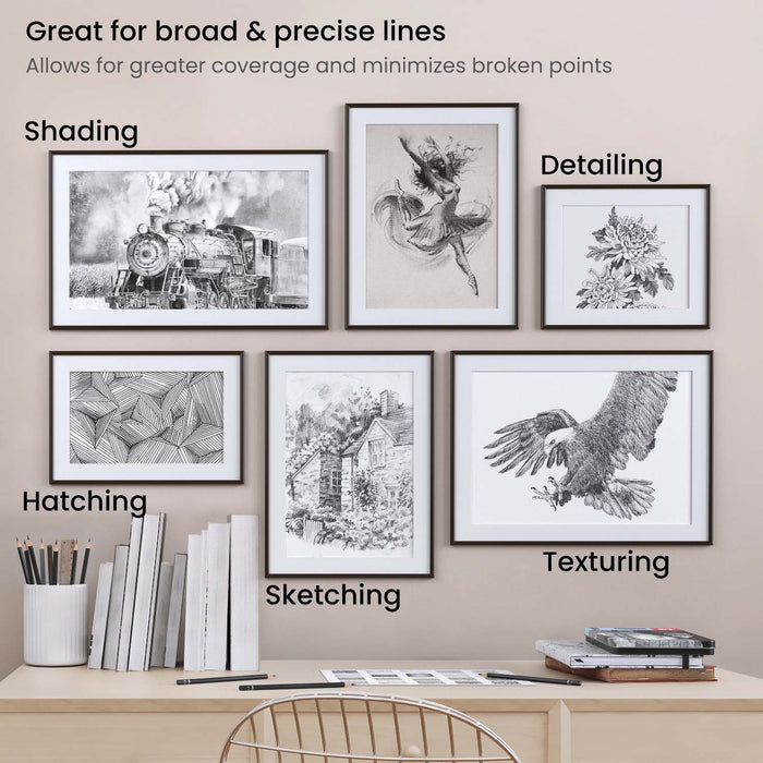 Shading, detailing, hatching, sketching and texturing with Pro Series Drawing Pencils 