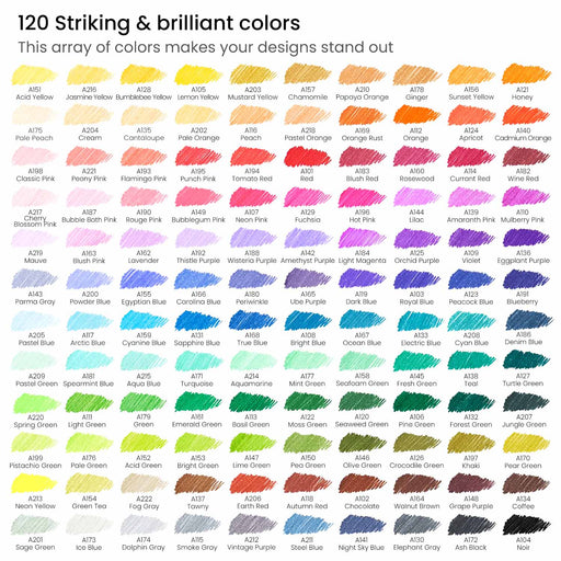 Inkonic Fineliner Pens Color Chart of 120