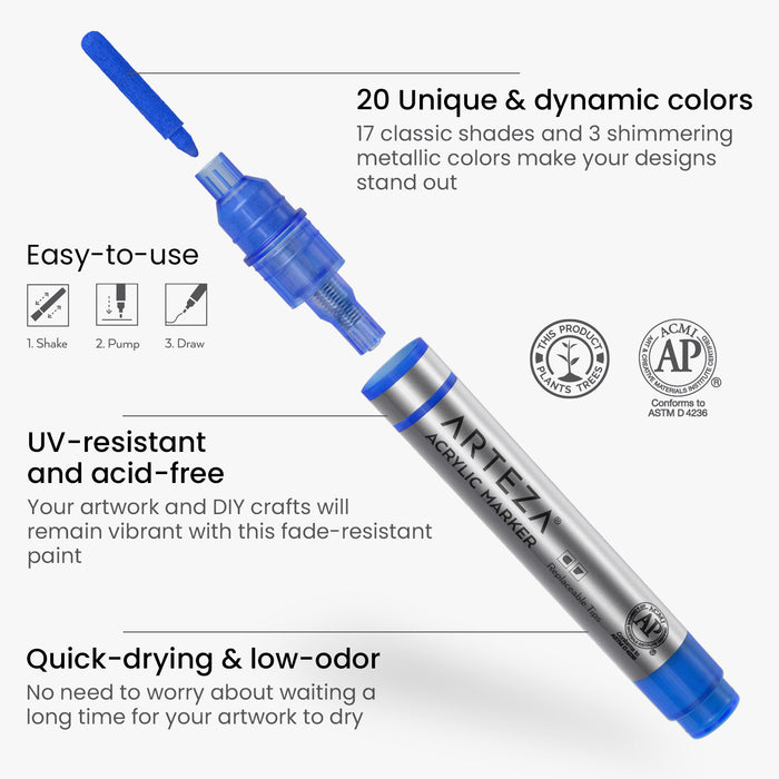 Types of Acrylic Markers