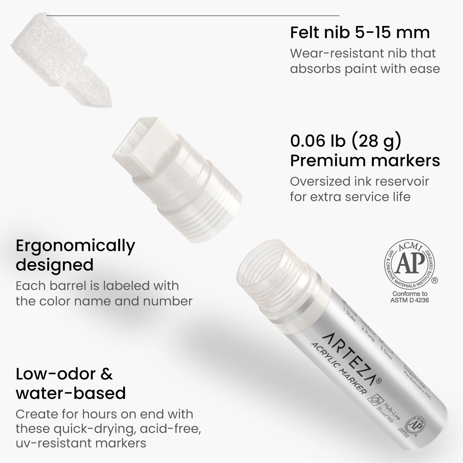Type of White and Black Broad Nib Acrylic Markers