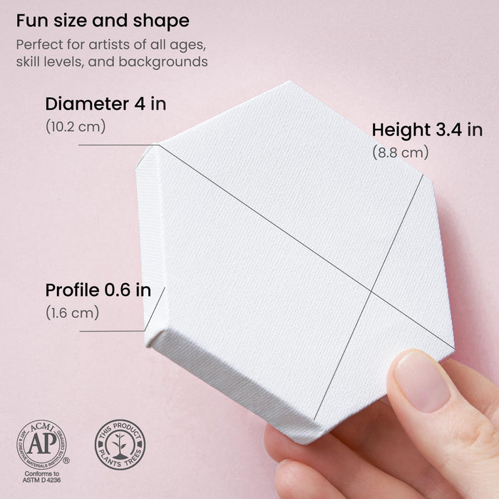 Sizing for Hexagon Stretched Canvas