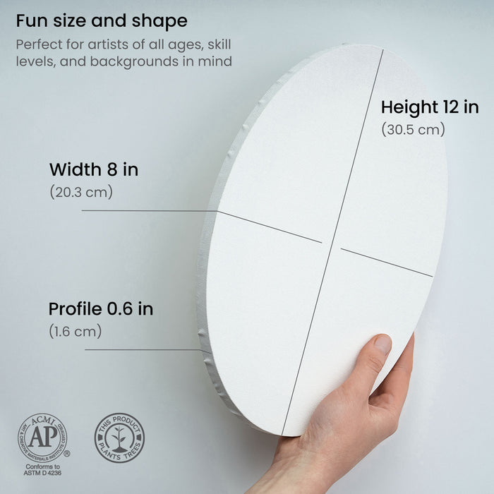 Sizing Info for Oval Stretched Canvas 20.3cm x 30.5cm