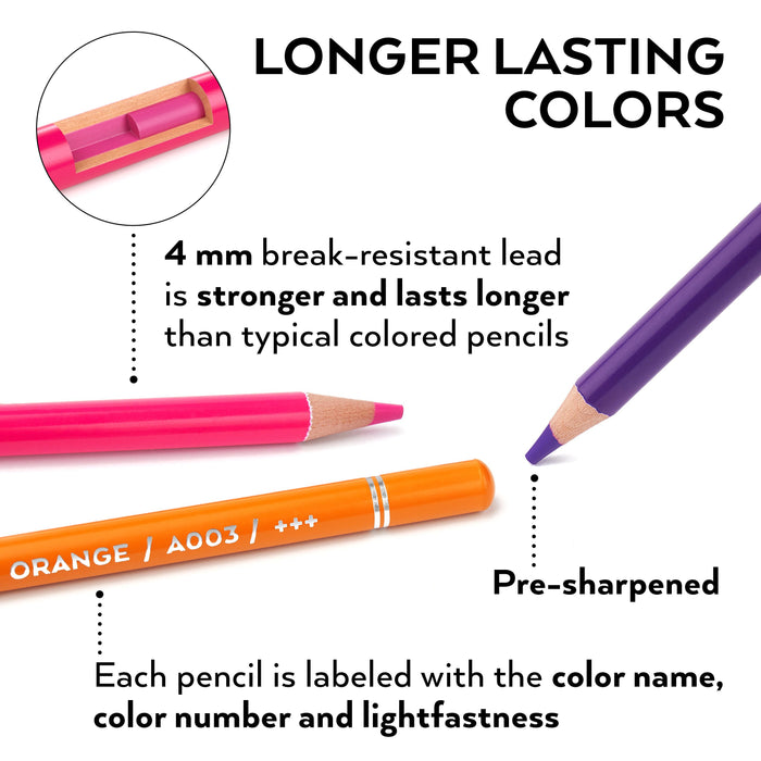 Expert Coloured Pencils - Set of 120