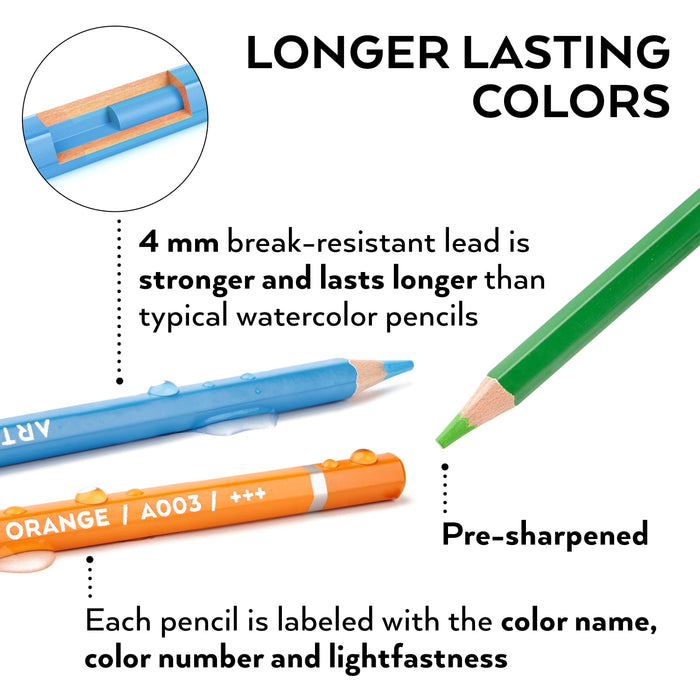 Expert Watercolour Pencils -  Set of 120