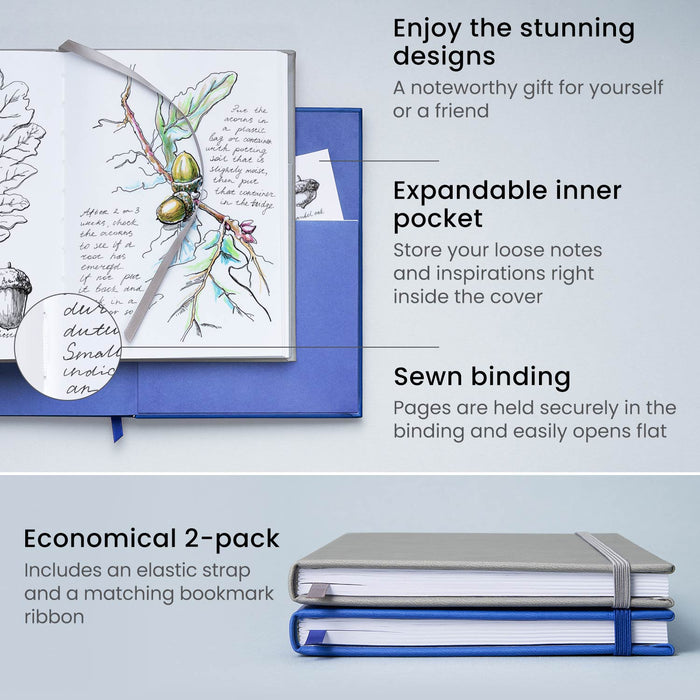 Journals, Cobalt Blue & Grey, Blank Paper- Pack of 2